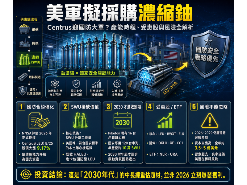 圖片來源：ChatGPT 製圖